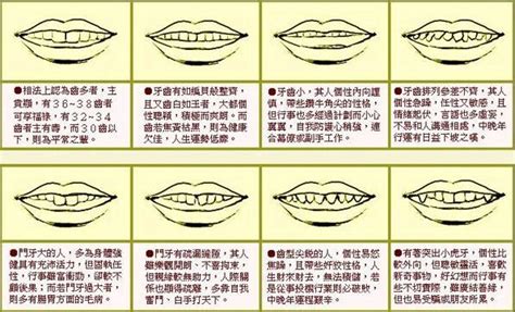 虎牙面相|长有虎牙的面相相学分析！